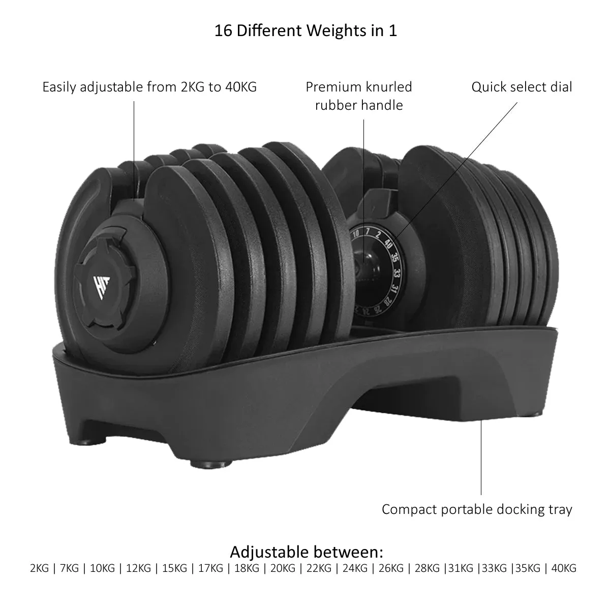 Hit Fitness Adjustable Dumbbells | 40kg Pair
