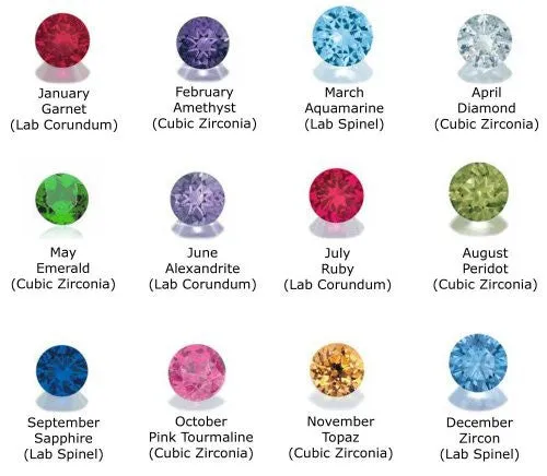 Kettlebell Birthstone Earrings