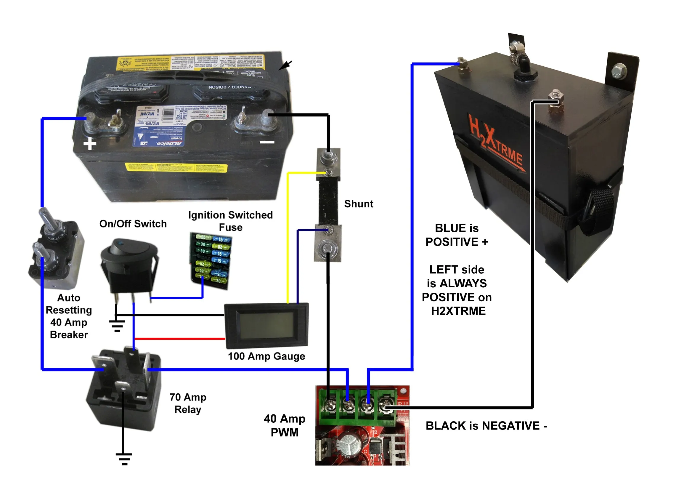 NEW! H2XTRME HHO KIT for LARGE engines from 6.8 liters to 12 liters