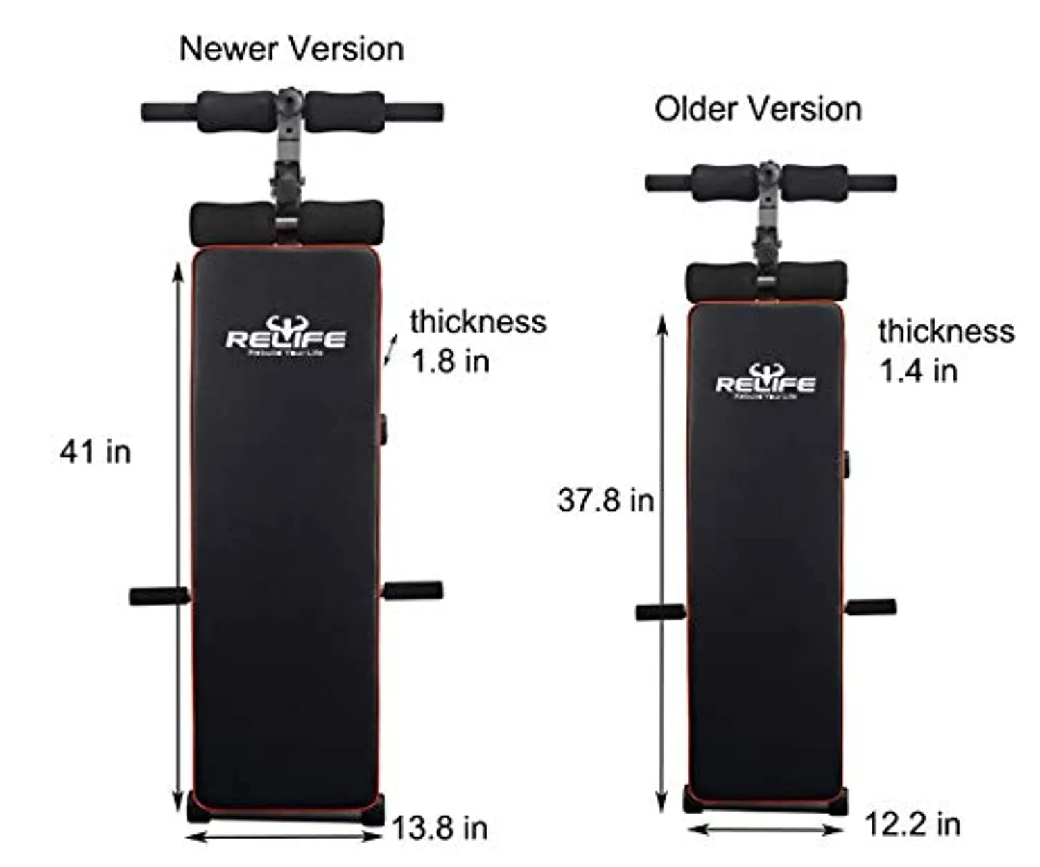RELIFE REBUILD YOUR LIFE Sit Up Bench Adjustable Workout Foldable Bench Fitness Equipment for Home Gym Ab Exercises New Version