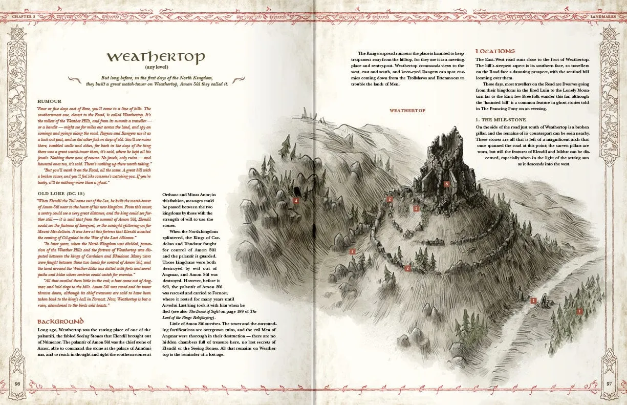 The Lord of the Rings™ Roleplaying - Ruins of Eriador